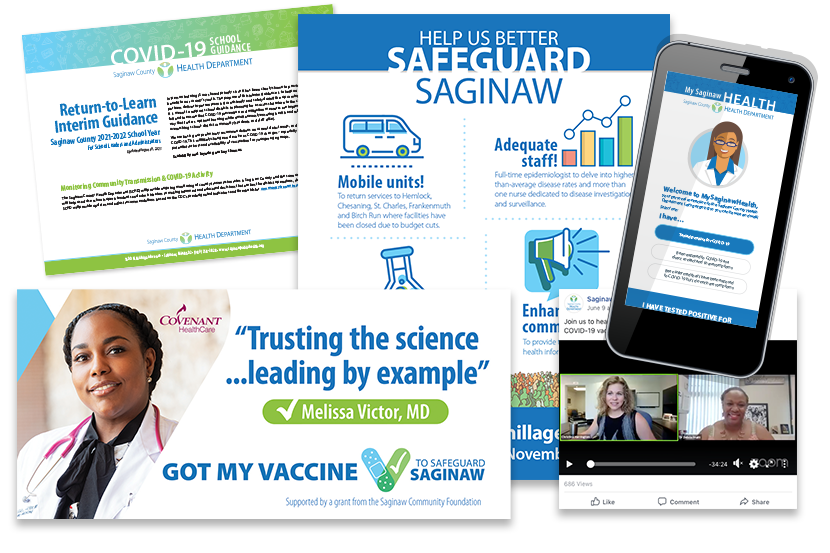 Saginaw County Health Department Samples
